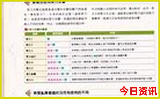 云南翁丁村旅游攻略