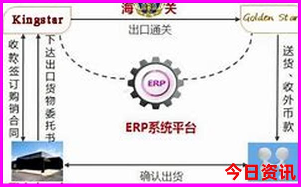 丹东旅游景点大全攻略